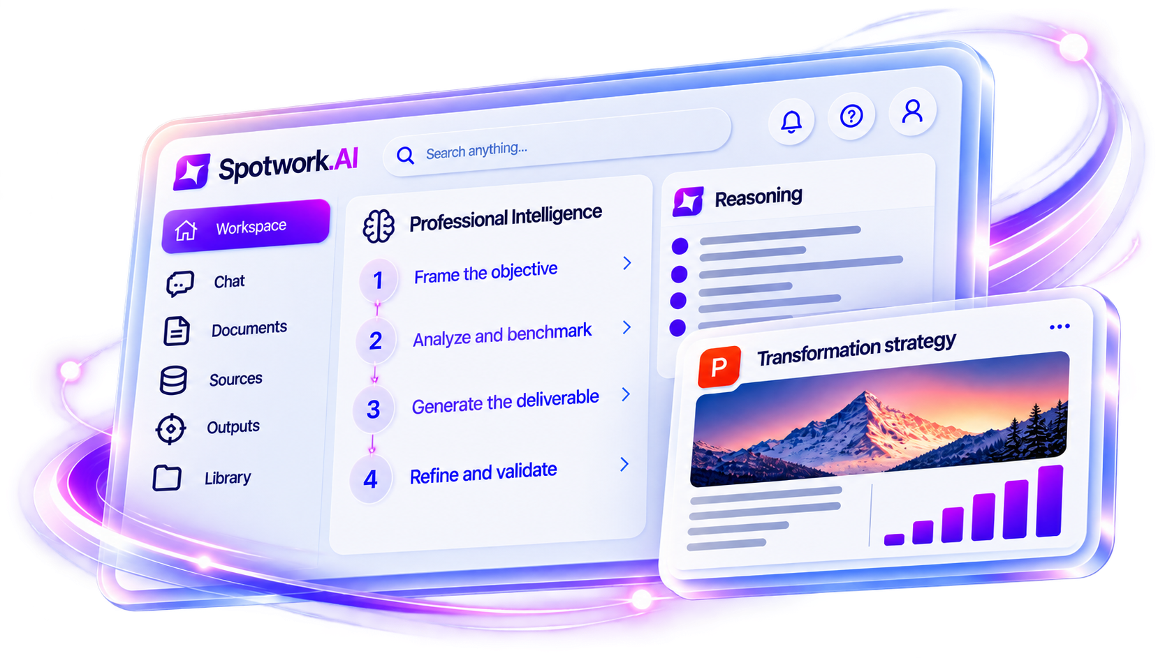 Interface de la plateforme professionnelle Spotwork.AI.