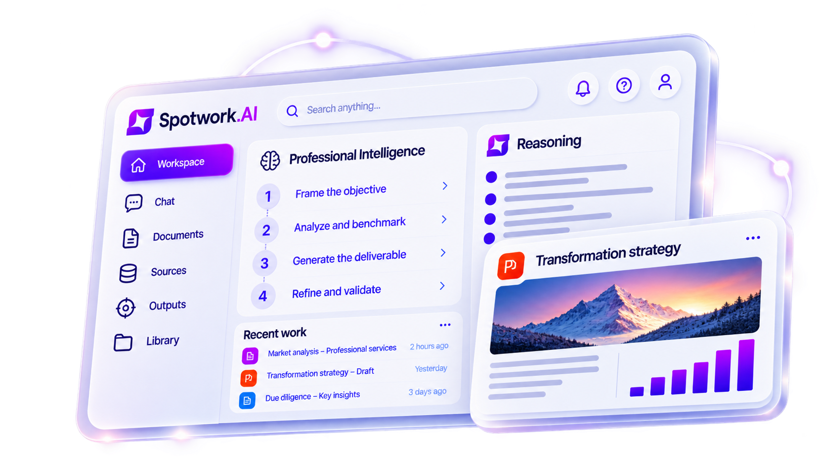 Interface de la plateforme professionnelle Spotwork.AI.